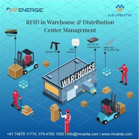 warehouse management system rfid|rfid warehouse management system requirements.